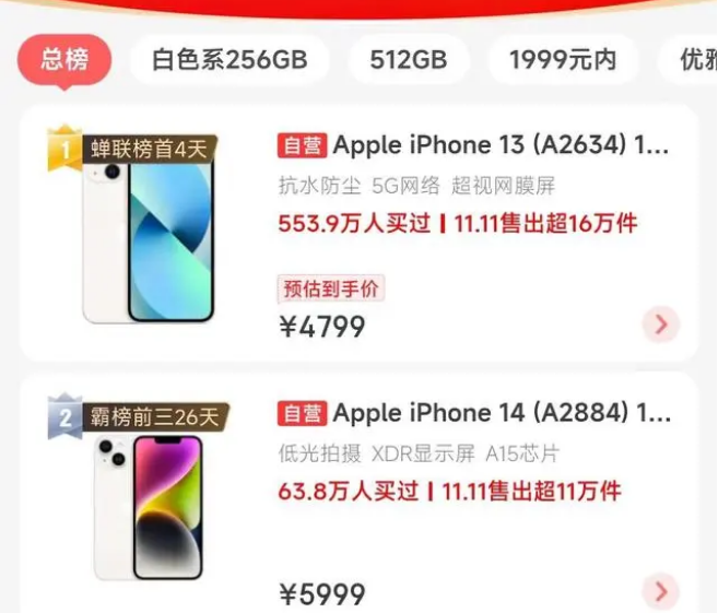 康保苹果14维修分享iPhone14配置不如同价位的安卓还能大卖 