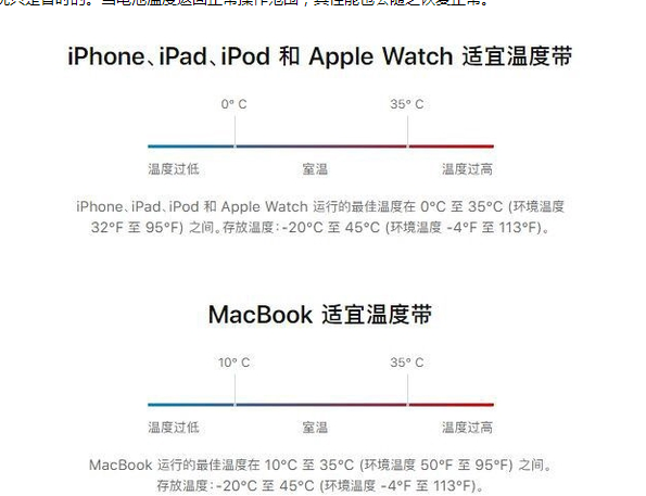 康保苹果13维修分享iPhone 13耗电越来越快怎么办 