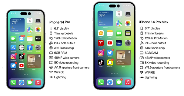 康保苹果14维修分享iPhone 14具体参数汇总 