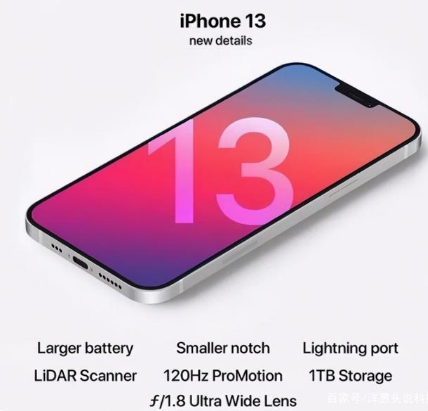 康保苹果手机维修分享iPhone 13起售价多少钱 