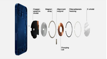 康保苹果手机维修分享iPhone 12真的会威胁身体健康吗 